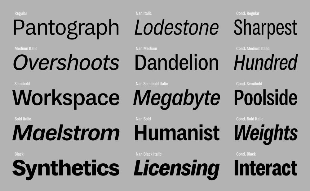 Overview of 15 styles from MD System, my flagship sans-serif typeface. It’s available in 4 widths (the 3 shown here, plus a monospaced version), with 5 weights each, and matching italics.

The design is influenced by 20th-century grotesks like Akzidenz and Helvetica, but designed to feel warmer and more human.