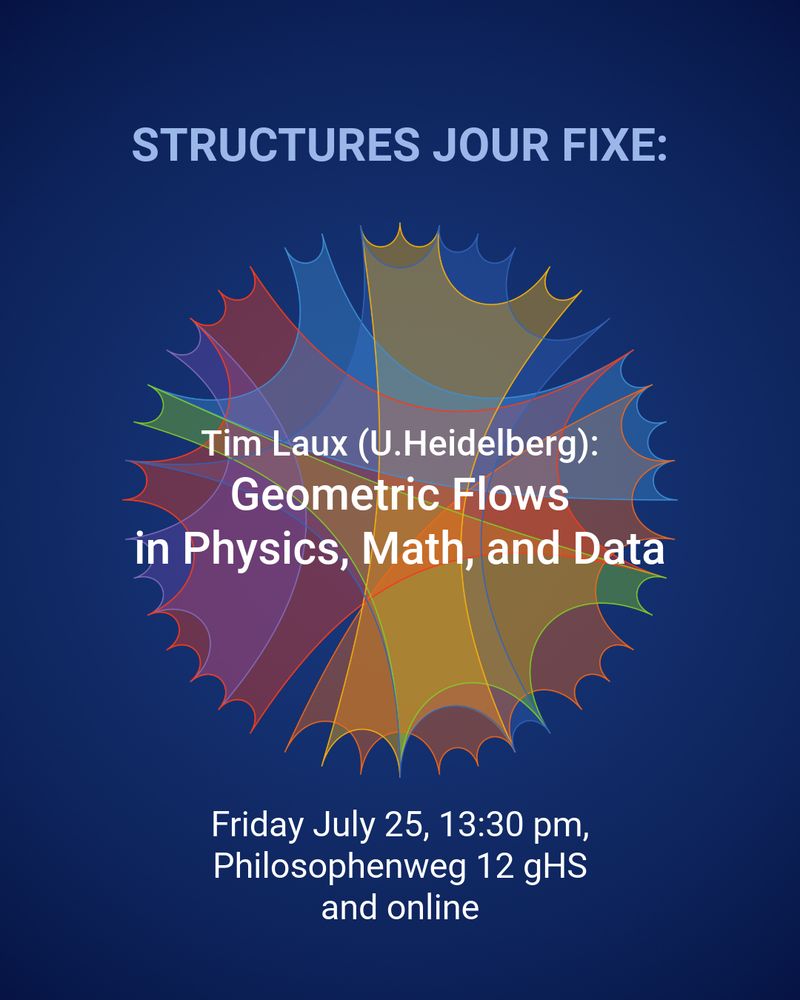 Don’t miss this Friday’s STRUCTURES Jour Fixe!
Tim Laux (U. Heidelberg) will speak on “Geometric Flows in Physics, Math, and Data.”