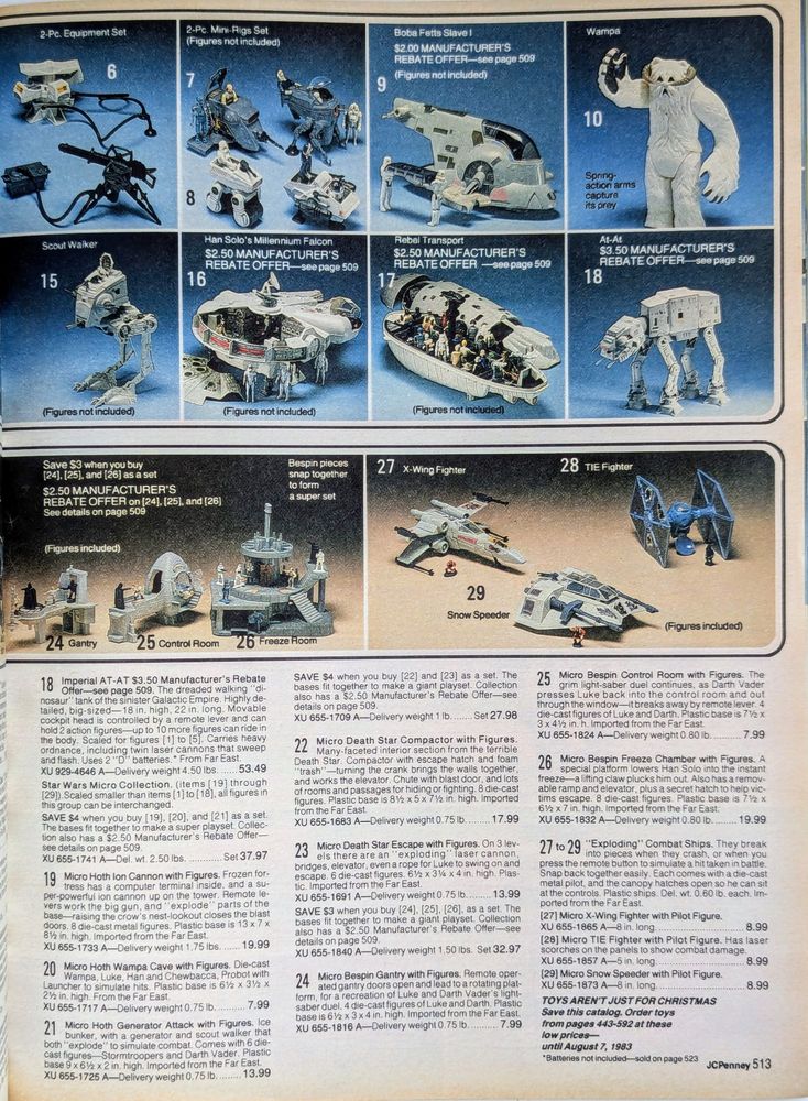 1982 JCPenney Christmas Catalog 