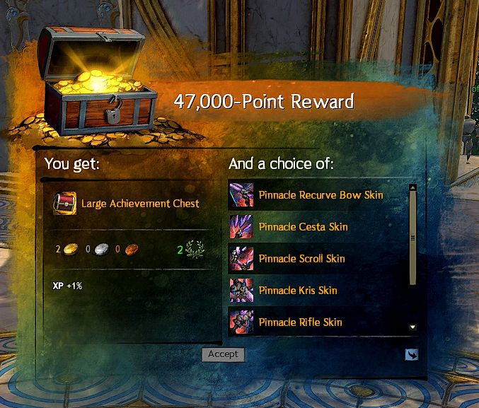 A screenshot from the achievement popup of Guild Wars 2. It says 47.000 achievement points have been achieved and I get to choose a skin as a reward, plus I get some other standard rewards like some gold, a very small XP boost and another chest with goodies inside. 