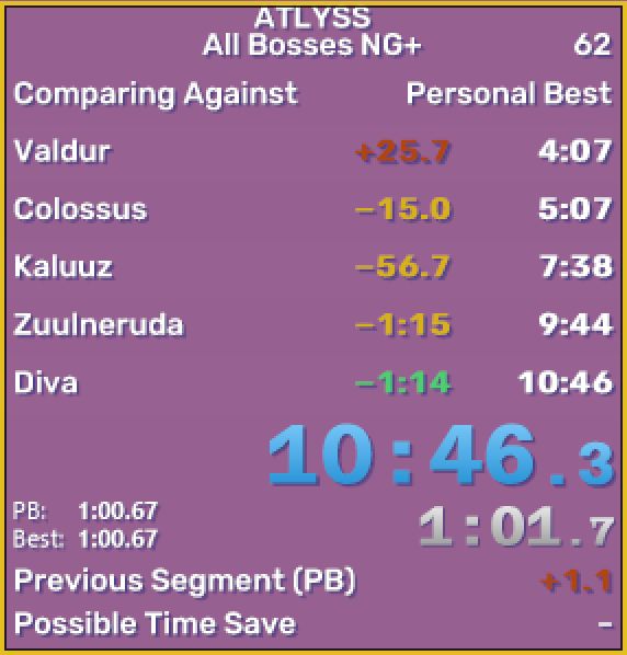 LiveSplit window: ATLYSS All Bosses NG+ in 10:45 (retimed from 10:46)