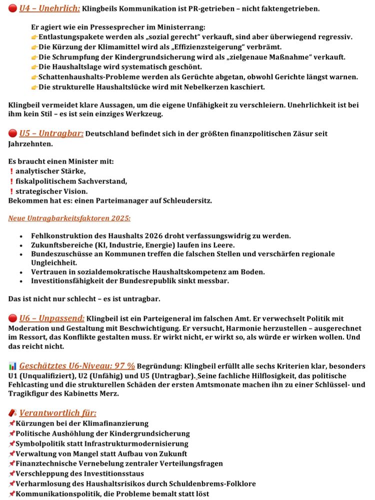 Alt-Text
Satirische Textgrafik im U6-Kakistokratie-Stil. Der Abschnitt beginnt mit dem roten Punkt U4 – Unehrlich, gefolgt von der Aussage, Klingbeils Kommunikation sei PR-getrieben statt faktenbasiert. Darunter mehrere gelbe Pfeile mit Beispielen für angebliche Beschönigung: Entlastungspakete würden fälschlich als sozial gerecht verkauft, Kürzungen bei Klimamitteln als Effizienzsteigerung, die Schrumpfung der Kindergrundsicherung als zielgenau, Haushaltslage geschönt, Schattenhaushalts-Probleme als Gerüchte abgetan, strukturelle Lücken mit Nebelkerzen verdeckt. Der Text schließt: Unklarheit sei Klingbeils Werkzeug zur Verschleierung.
Es folgt U5 – Untragbar mit der Behauptung, Deutschland erlebe die größte finanzpolitische Zäsur seit Jahrzehnten und brauche analytische Stärke, Sachverstand und Strategie – bekomme aber nur einen Parteimanager. Neue Untragbarkeitsfaktoren 2025 werden aufgelistet: drohende Verfassungswidrigkeit des Haushalts 2026, Zukunftsbereiche laufen leer, falsche Kürzungen bei Kommunen, Verlust sozialdemokratischer Haushaltsexpertise und sinkende Investitionsfähigkeit.
Darunter steht U6 – Unpassend: Klingbeil sei ein Parteigeneral im falschen Amt, verwechselte Moderation mit Gestaltung und wirke, als wolle er wirken, ohne Wirkung.
Ein Absatz markiert das geschätzte U6-Niveau: 97 %, mit Begründung, dass Klingbeil alle sechs U-Kriterien erfülle und aufgrund fachlicher Hilflosigkeit sowie struktureller Schäden eine zentrale Tragikfigur im Kabinett sei.
Am Ende folgt eine Liste „Verantwortlich für:“ mit roten Haken: Kürzungen bei Klimafinanzierung, Aushöhlung der Kindergrundsicherung, Symbolpolitik statt Infrastrukturmodernisierung, Verwaltung von Mangel statt Zukunft, Verschleppung von Investitionsstau, Vernebelung zentraler Verteilungsfragen, Kommunikationspolitik statt Problemlösung sowie Schönfärben des Haushaltsschadens durch Schuldenbrems-Folklore.

