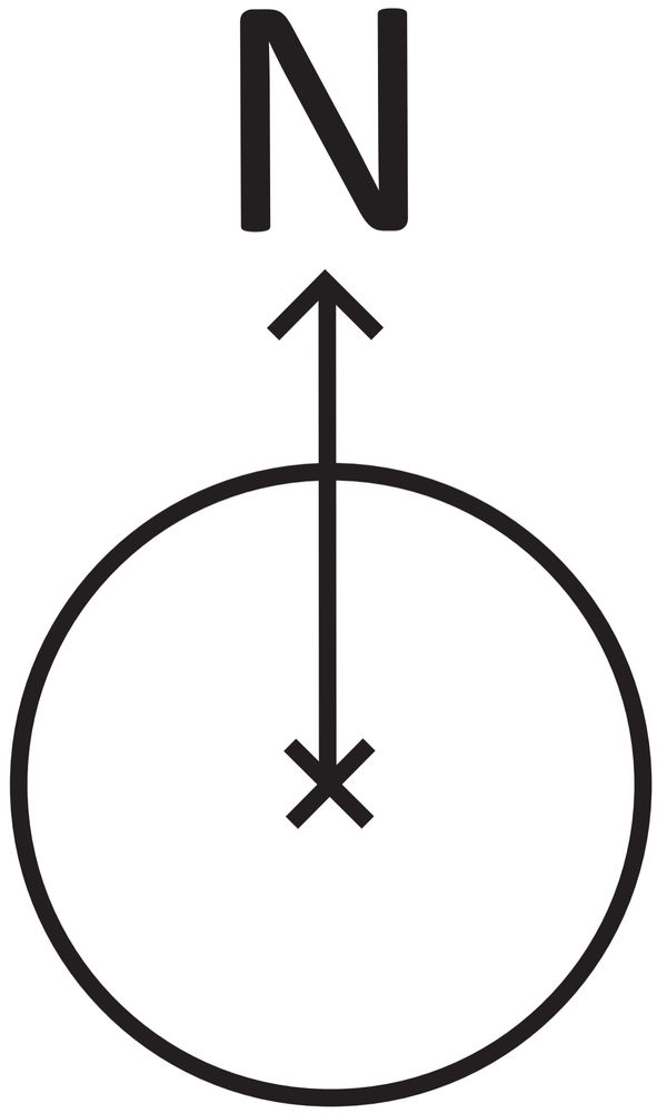 Cross within a circle, north arrow pointing to the letter ‘N’, making a North Arrow for maps.