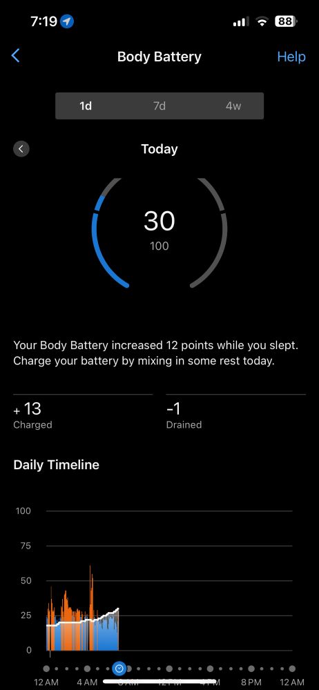 Garmin body battery, recovered to just 30%