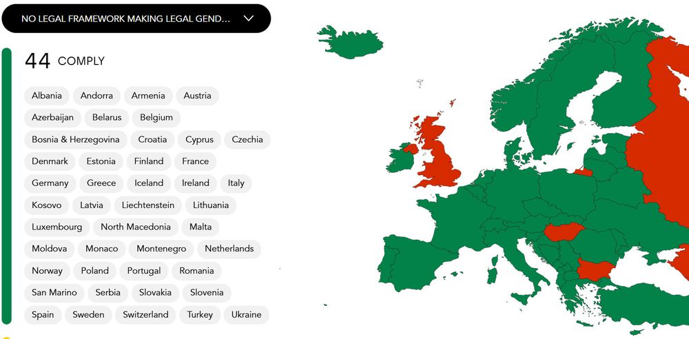 Map of Europe showing all countries in green, with only UK, Hungary, Russia and Bulgaria in red, highlighting the 4 countries with no route to legal gender recognition