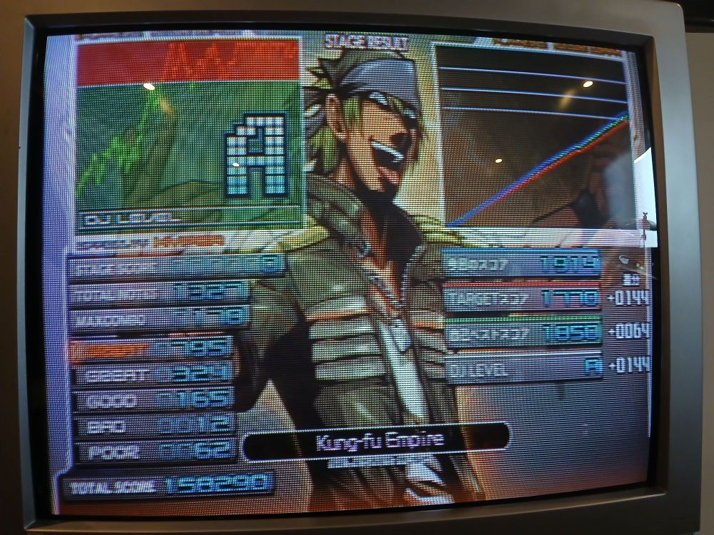 kung fu empire SPH 10 A rank clear