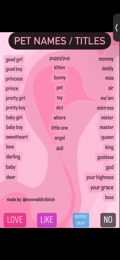 Pet Names/Titles list:
Pink = Love
Purple = Like
Light blue = Maybe/Okay
Grey = No

1st Column:
Good girl
Good boy
Princess
Prince
Pretty girl
Pretty boy
Baby girl
Baby boy
Sweetheart
Love
Darling
Baby
Dear

2nd Column:
Puppy/pup
Kitten
Bunny
Pet
Toy
Slut
Whore
Little one
Angel
Doll

3rd Column:
Mommy
Daddy
Miss
Sir
Ma’am
Mistress
Mister
Master
Queen
King
Goddess
God
Your highness
Your grace
Boss
