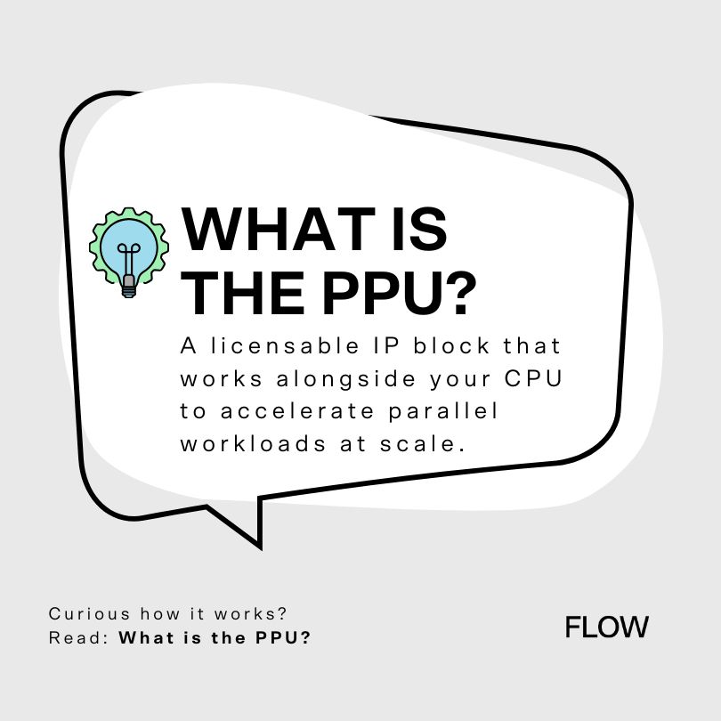 A graphic with a speech bubble containing the text:
"WHAT IS THE PPU?"
"A licensable IP block that works alongside your CPU to accelerate parallel workloads at scale."

In the top left of the bubble is a small icon of a glowing green-blue lightbulb.
Below the bubble, smaller text reads:
"Curious how it works? Read: What is the PPU?"
In the bottom right corner is the Flow logo.