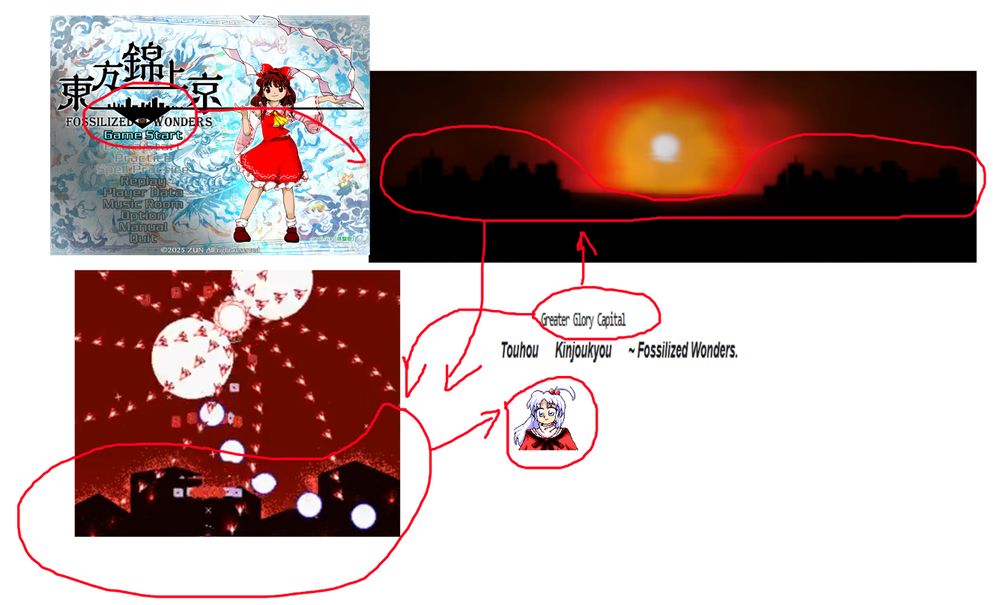 Meme of the weird black upside-down triangle with a city on top of it from Touhou 20's revealed main menu being encircled to Makai's silhouette from Touhou 12, which is then encircled to another Makai silhouette from the last phase of Shinki's boss fight in Touhou 5. The English translation of Touhou 20's revealed Japanese name "Kinjoukyou" which is "Greater Glory Capital" is also encircled towards both Makais, implying it's a reference to Makai. All of this points to Makai and Shinki coming back in Touhou 20