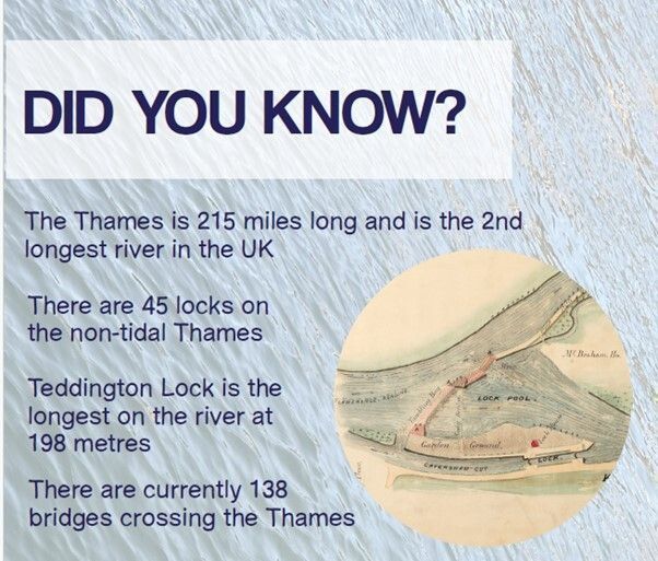 Facts about the River Thames.