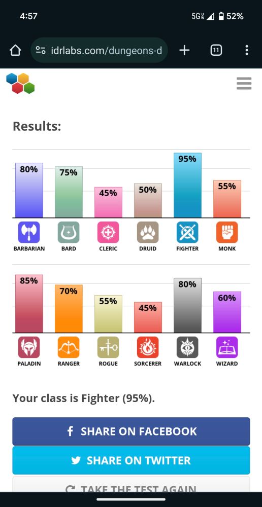 Results from survey, with fighter being the highest result at 95%