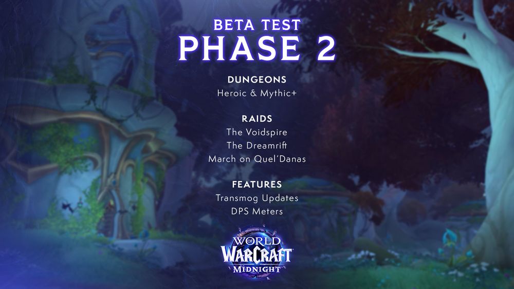 The image is a list of the new content, with text at the top reading “Beta Test Phase 2” followed by “Dungeons: Heroic & Mythic+”, “Raids: The Voidspire, The Dreamrift, March On Quel’danas”, “Features: Transmog Updates, DPS Meters”. The World of Warcraft: Midnight logo is at the bottom.
