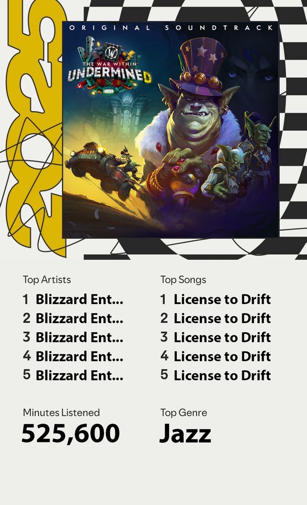 A screenshot of WoW's Wrapped with 5 entries of the absolute banger, "License to Drift". The Minutes Listened entry is 525,600 minutes, equal to almost an entire year's worth of listening to these jams. The Top Genre is jazz, naturally.
