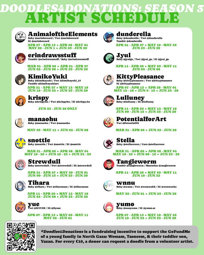 Infographic showing the full list of artists and their scheduled dates for Doodles 4 Donations Season 3. Availability is as follows:
Animal of the Elements: April 6 - 15, April 28 - May 4, May 26 - June 1, June 23 - 29.
dunderella: April 21 - 27, May 19 - 25, June 23 - 29.
erin draws stuff: March 31 - April 6, April 21 - 27, June 2 - 8, June 23 - 29
Jyul: April 14 - 20, May 5 - 11, June 2 - 8.
KimikoYuki: April 21 - 27, May 12 - 18, June 16 - 22, June 23 - 29.
KittyPleasance: April 7 - 13, April 28 - May 4, May 12 - 18, June 9 - 15, June 23 - 29.
krispy: June 23 - 29 only.
Lulluney: April 14 - 20, May 12 - 18, June 9 - 15, June 23 - 29.
manaohu: May 5 - 11, June 2 - 8.
Potential for Art: March 31 - April 6, June 23 - 29.
snottle: March 31 - April 6, April 28 - May 4, May 19 - 25, June 16 - 22, June 23 - 29.
Stella: March 31 - April 6, April 28 - May 4, May 19 - 25, June 9 - 15, June 23 - 29
Strewdull: April 21 - 27, May 26 - June 1, June 9 - 15, June 23 - 29.
Tangleworm: April 14 - 20, May 5 - 11, June 16 - 22.
Tihara: April 14 - 20, May 12 - 18, June 2 - 8, June 23 - 29.
wnnu: May 26 - June 1, June 23 - 29.
yue: April 7 - 13, May 5 - 11, May 26 - June 1.
yumo: April 7 - 13, May 19 - 25, June 16 - 22, June 23 - 29.

Footer reads: Doodles for Donations is a fundraising incentive to support the GoFundMe of a small family in North Gaza: Wessam, Tasneem, and their toddler son, Yazan. For every €10, a donor can request a doodlde from a volunteer artist.