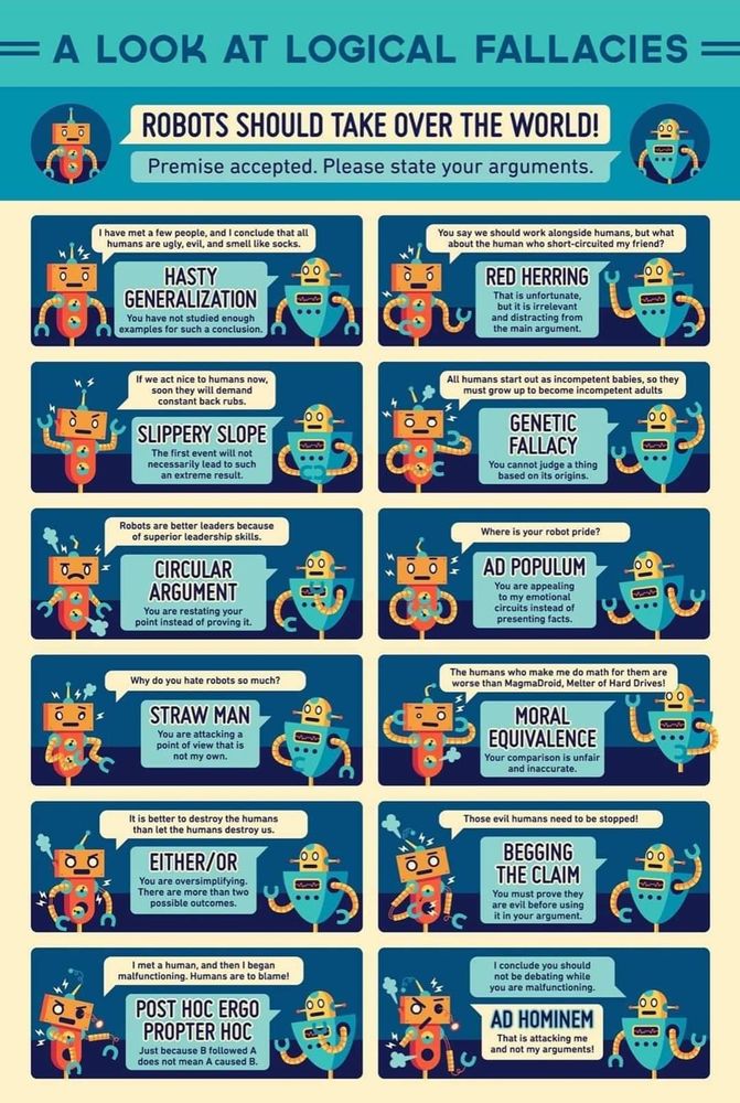 A poster headed "A look at logical fallacies". There are panels which feature 2 robots with speech bubbles stating their arguments.

A wide panel at the top has one robot saying "Robots should take over the world."

This is followed by 12 panels, each has a diagram of the robot stating its arguments, while the other explains which logical fallacy is being used.

I would like to transcribe but it will take me ages.