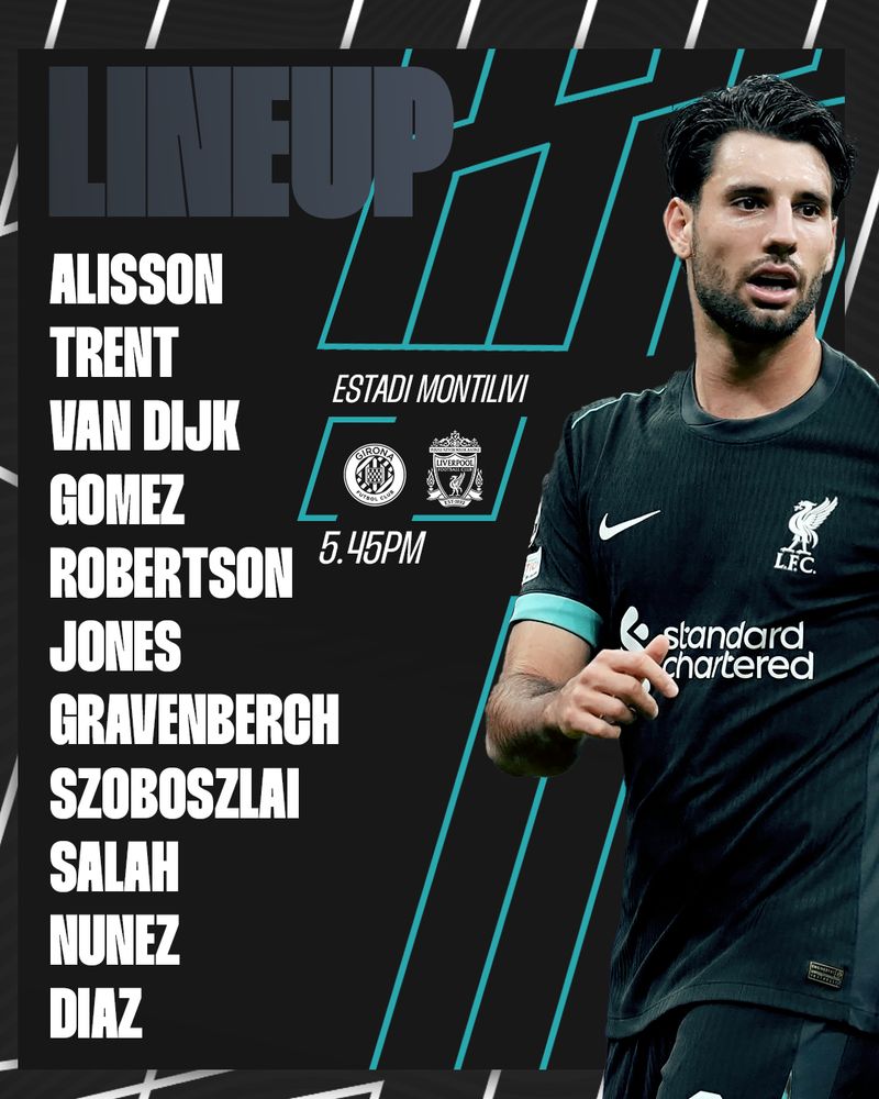 Liverpool FC lineup in the Champions League tie against Girona