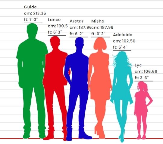 Six foot hotsell 2 in cm