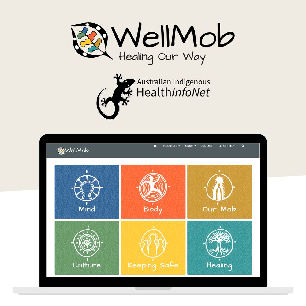 Image featuring the WellMob logo and slogan: "Healing Our Way" and the Australian Indigenous HealthInfoNet logo, as well as a laptop with displaying the WellMob website.