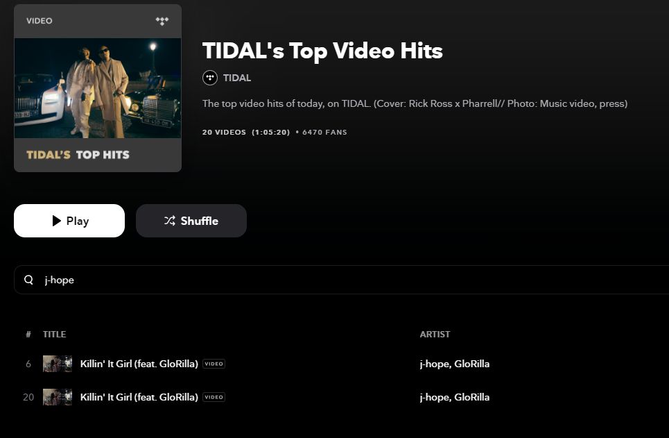 Tidal US Top Video Hits Weekly chart showing Killin It Girl by J-Hope ft. Glorilla at #6 & second MV entry at #20!