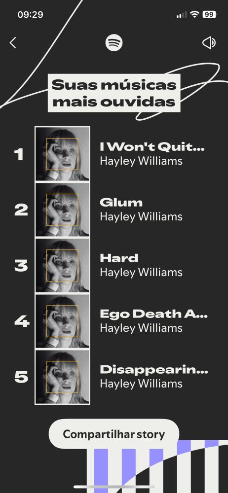 Suas músicas mais ouvidas
1
IWon't Quit….
Hayley Williams
2
Glum
Hayley Williams
3
Hard
Hayley Williams
4
Ego Death A...
Hayley Williams
5
Disappearin...
Hayley Williams