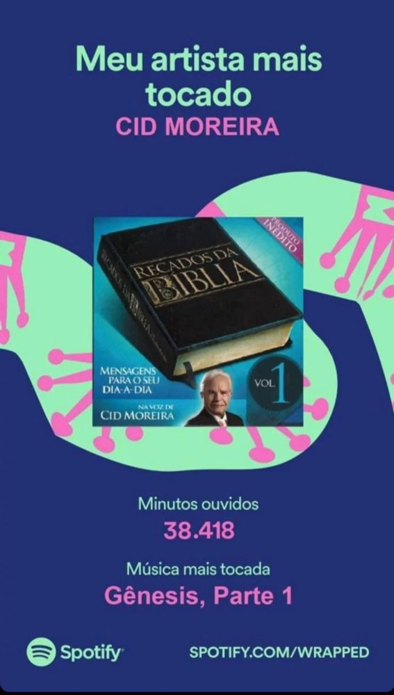 Montagem do Spotify Wrapped indicando que o artista mais tocado do ano foi Cid Moreira. 