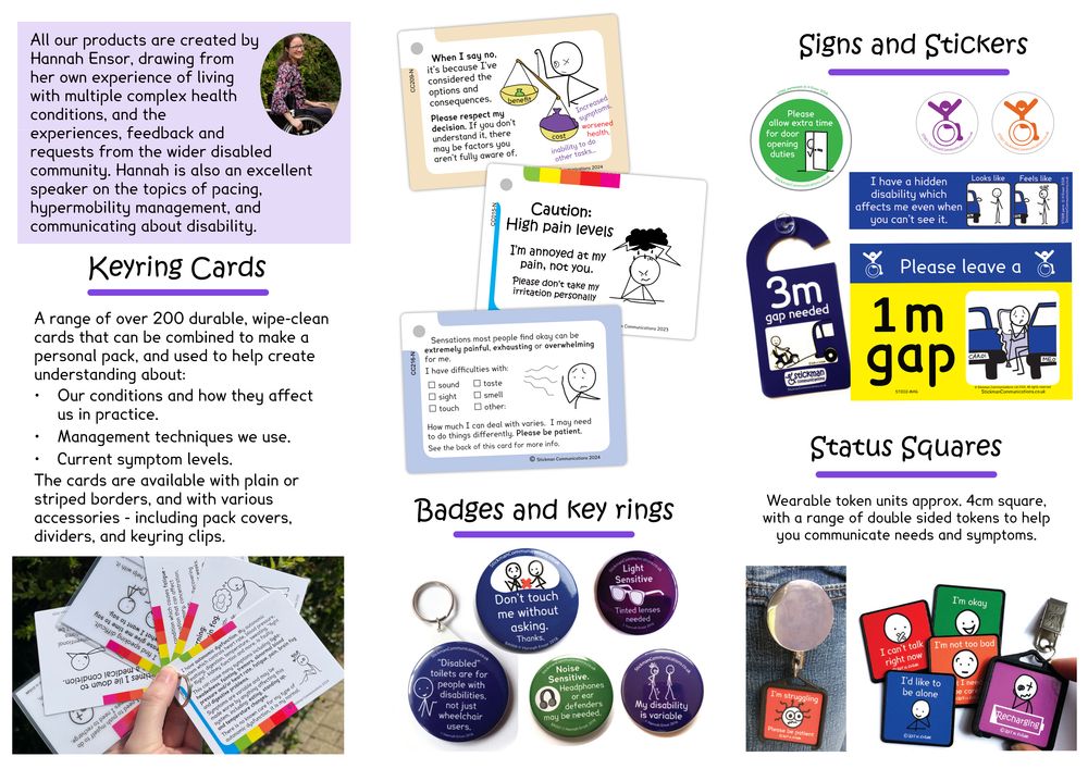 Inner side of Stickman Communications' trifold leaflet: All our products are created by Hannah Ensor, drawing from  her own experience of living with multiple complex health conditions, and the experiences, feedback and requests from the wider disabled community. Hannah is also an excellent speaker on the topics of pacing, hypermobility management, and communicating about disability. Keyring cards: A range of over 200 durable, wipe-clean cards that can be combined to make a personal pack, and used to help create understanding about:
•	Our conditions and how they affect us in practice.
•	Management techniques we use.
•	Current symptom levels.
The cards are available with plain or striped borders, and with various accessories - including pack covers, dividers, and keyring clips. And then sections with sample images of badges, keyrings, stickers, signs, and status squares.