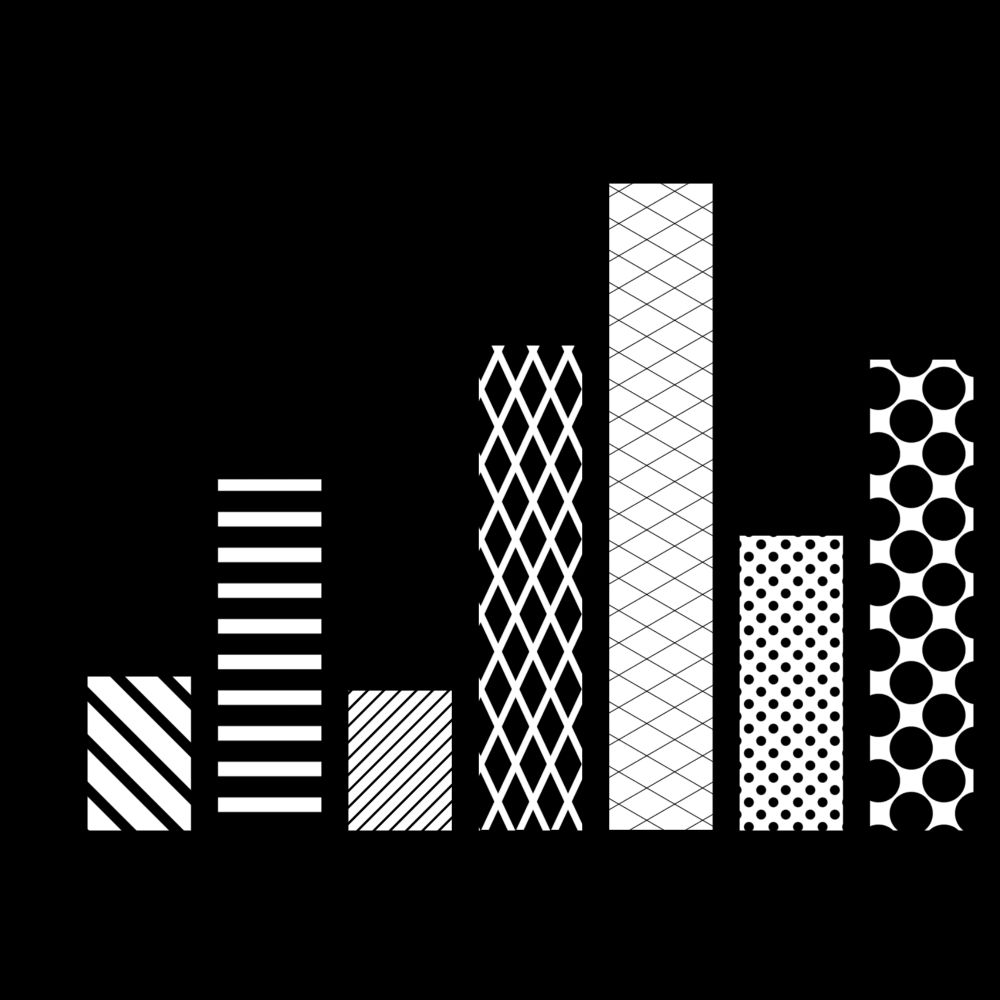 Tobias Isenberg - Design Characterization for Black-and-White Textures in Visualization 