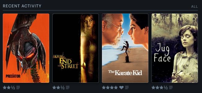 Movie Posters for The Predator, House at the End of the Street, The Karate Kid and Jug Face