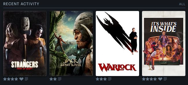 Last four movies watched logged on letterboxd - The Strangers: Prey at Night, Jack the Giant Slayer, Warlock, It's What's Inside