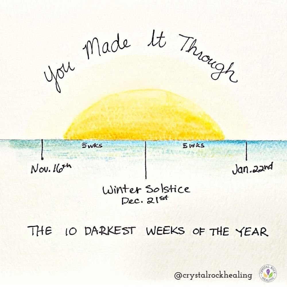 you made it through the darkest 10 weeks of the year