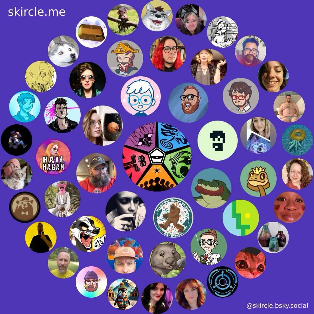 Skircle.com map of significant interactions to/from this account