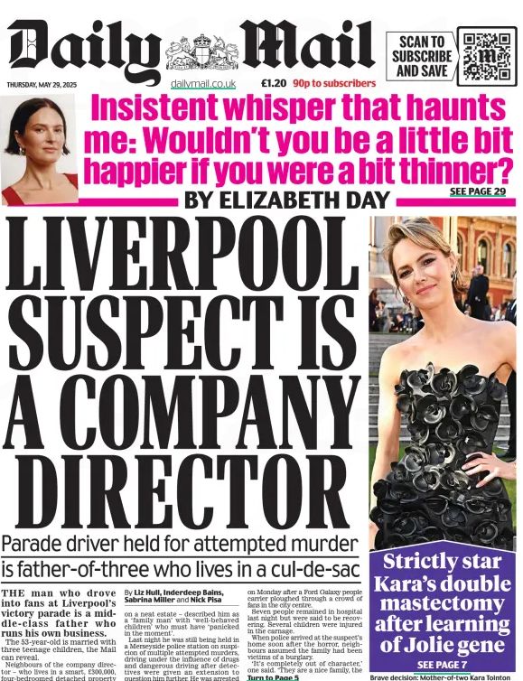 Daily Mail front page - LIVERPOOL SUSPECT IS A COMPANY DIRECTOR
Parade driver held for attempted murder is father-of-three who lives in a cul-de-sac #TransAgendaClips
