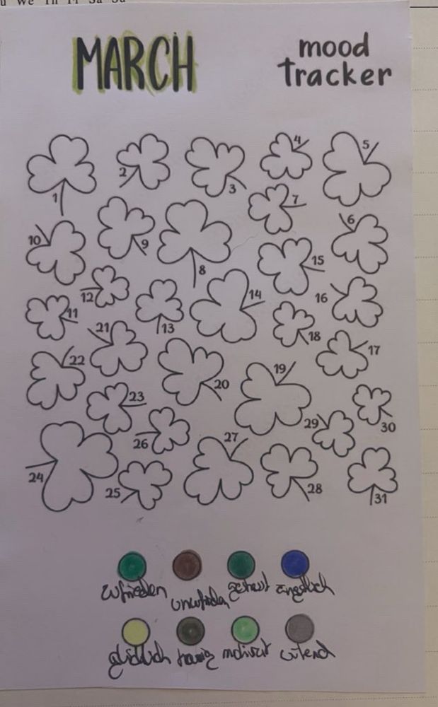 Die Cover Page für März. Einunddreißig kleine Kleeblätter kullern über das Blatt. Darunter sind acht kleine Kreise, die jeder eine eigene Farbe haben, damit ich damit tracken kann, wie ich mich an den jeweiligen Tagen gefühlt habe.
