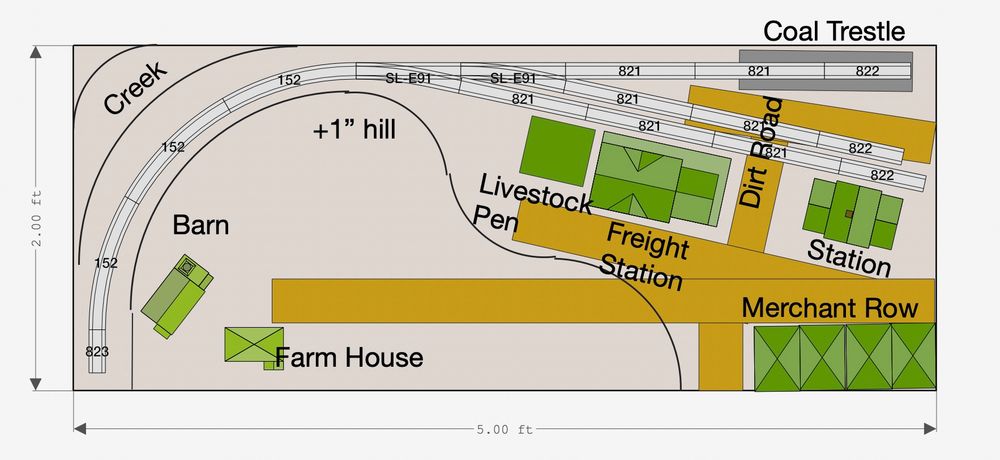 Track plan