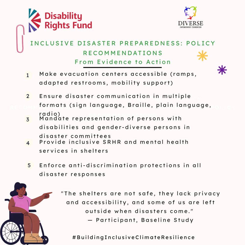 An infographic titled “Inclusive Disaster Preparedness: Policy Recommendations – From Evidence to Action,” jointly branded with the Disability Rights Fund and Diverse Empowerment Foundation logos. The list includes five recommendations:

Make evacuation centers accessible (ramps, adapted restrooms, mobility support).

Ensure disaster communication in multiple formats (sign language, Braille, plain language, radio).

Mandate representation of persons with disabilities and gender-diverse persons in disaster committees.

Provide inclusive SRHR and mental health services in shelters.

Enforce anti-discrimination protections in all disaster responses.

At the bottom left, there is an illustration of a woman in a wheelchair pointing to the text. Below her, a quote reads:
“The shelters are not safe, they lack privacy and accessibility, and some of us are left outside when disasters come.” — Participant, Baseline Study

The infographic ends with the hashtag #BuildingInclusiveClimateResilience. The overall design uses soft cream and pastel tones with colorful star-like symbols for visual emphasis.