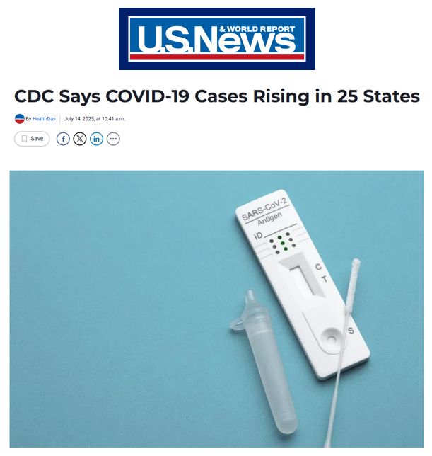 CDC Says COVID-19 Cases Rising in 25 States

By HealthDay
|
July 14, 2025, at 10:41 a.m.