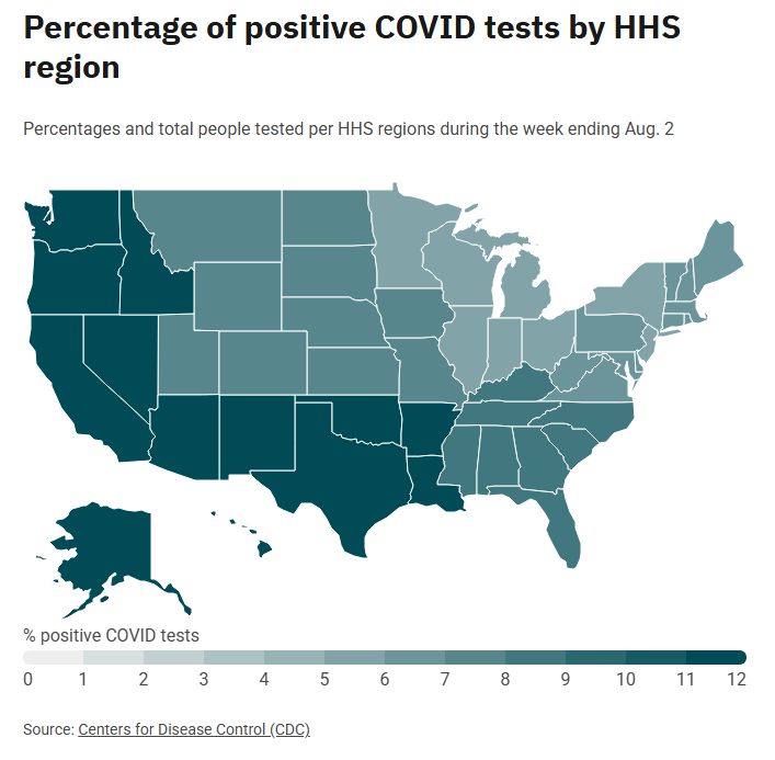 The CDC map shows COVID test positivity rates by HHS region for the week ending Aug. 2.