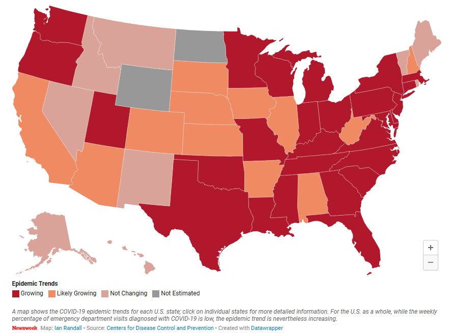 This map shows the COVID-19 epidemic trends across U.S. states based on data from the Centers for Disease Control and Prevention (CDC).

Majority of U.S. states are experiencing growing COVID-19 trends, particularly in:

The South (e.g. Texas, Florida, Georgia)

The Midwest (e.g. Illinois, Ohio, Michigan)

The Northeast (e.g. New York, Pennsylvania, New Jersey)

The West Coast (e.g. California, Washington)

"Likely Growing" states (orange) are scattered throughout the Midwest and parts of the West.

A few states like Maine, Utah, Arizona, and New Mexico are marked as "Not Changing".

Montana and Wyoming are shaded gray, indicating no recent trend data is estimated for these states.

