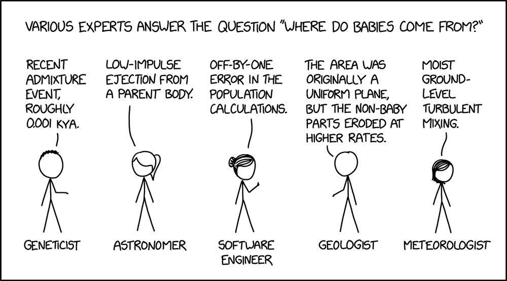 Comic. Various Experts Answer the Question “Where do babies come from?” Geneticist: Recent admixture event, roughly 0.001 kya. Astronomer: Low-impulse ejection from a parent body. Software engineer: Off-by-one error in the population calculations. Geologist: The area was originally a uniform plane, but the non-baby parts eroded at higher rates. Meteorologist: Moist ground-level turbulent mixing. 