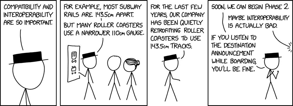 4-panel comic. (1) PERSON WITH BLACK HAT: Compatibility and interoperability are so important. (2) [Black hat shows diagram to two people] BLACK HAT: For example, most subway rails are 143.5cm apart. But many roller coasters use a narrower 110cm gauge. (3) BLACK HAT: For the last few years, our company has been quietly retrofitting roller coasters to use 143.5cm tracks. (4) BLACK HAT: Soon, we can begin Phase 2. PERSON 2: Maybe interoperability is actually bad. BLACK HAT: If you listen to the destination announcement while boarding, you’ll be fine.
