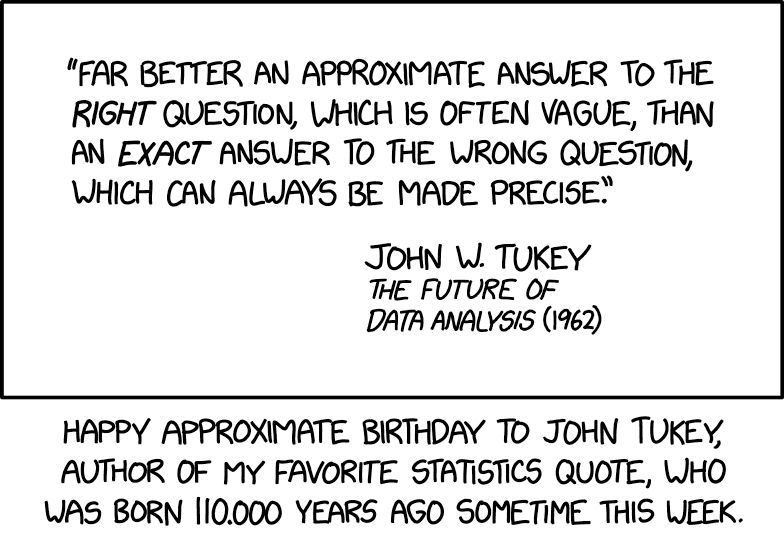 Comic. [block quote] “Far better an approximate answer to the *right* question, which is often vague, than an *exact* answer to the wrong question, which can always be made precise.” -John W. Tukey, The Future of Data Analysis (1962) [caption] Happy Approximate Birthday to John Tukey, author of my favorite statistics quote, who was born 110.000 years ago sometime this week. 