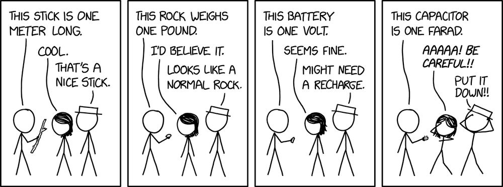4-panel comic. (1) PERSON 1: This stick is one meter long. PERSON 2 WITH SHORT HAIR: Cool. PERSON 3 WITH WHITE HAT: That’s a nice stick. (2) PERSON 1: This rock weighs one pound. PERSON 2: I’d believe it. PERSON 3: Looks like a normal rock. (3) PERSON 1: This battery is one volt. PERSON 2: Seems fine. PERSON 3: Might need a recharge. (4) PERSON 1: This capacitor is one farad. [2 and 3 leaning away attempting to shield themselves] PERSON 2: *AAAAA! Be careful!!* Person 3: Put it down!!