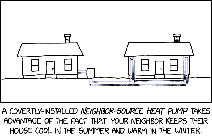 Comic. [Two houses next to each other. Piping runs from one underground, connecting it to the other.] [caption] A covertly-installed *Neighbor-Source Heat Pump* takes advantage of the fact that your neighbor keeps their house cool in the summer and warm in the winter.
