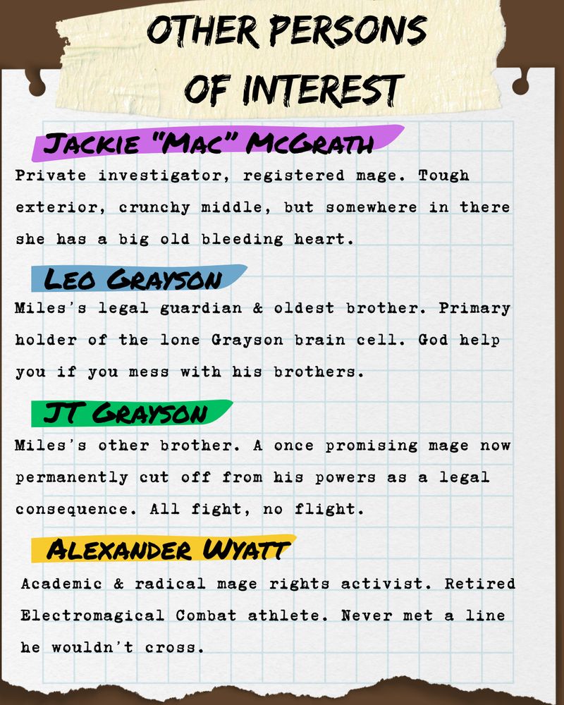 A fake detective evidence file. A paper is labeled "OTHER PERSONS OF INTEREST" and reads:

Jackie "Mac" McGrath (highlighted in purple): Private investigator, registered mage. Tough exterior, crunchy middle, but somewhere in there she has a big old bleeding heart.

Leo Grayson (highlighted in blue): Miles's legal guardian and oldest brother. Primary holder of the lone Grayson brain cell. God help you if you mess with his brothers.

JT Grayson (highlighted in green): Miles's other brother. A once promising mage now permanently cut off from his powers as a legal consequence. All fight, no flight.

Alexander Wyatt (highlighted in yellow): Academic and radical mage rights activist. Retired Electromagical Combat athlete. Never met a line he wouldn't cross.