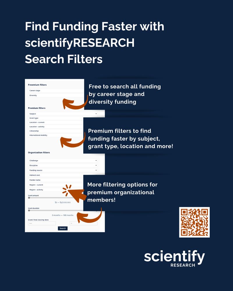 find funding faster with scientifyRESEARCH SEARCH filters free to seaqrch allfunding by career stage an diversity funding premium filters to find funding faster by subject grant type, location and more. more filtering options for premium organizational members 