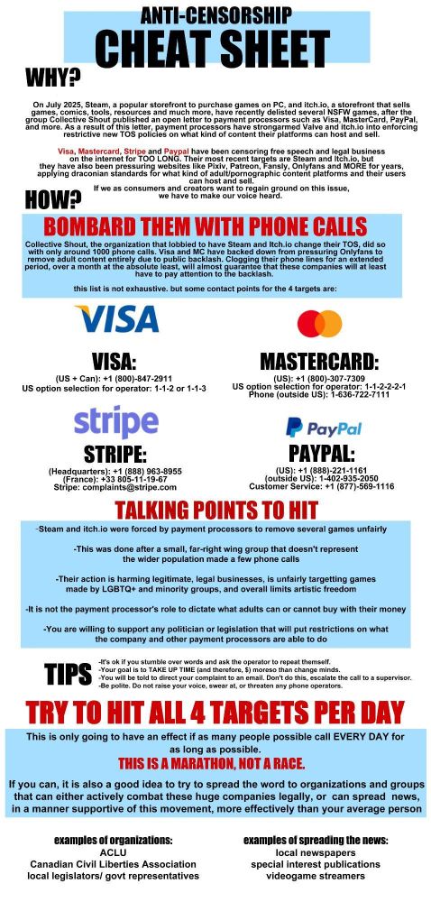 Anti-censorship cheat sheet summarizing action that can be taken. Please go to yellat.money for more information.