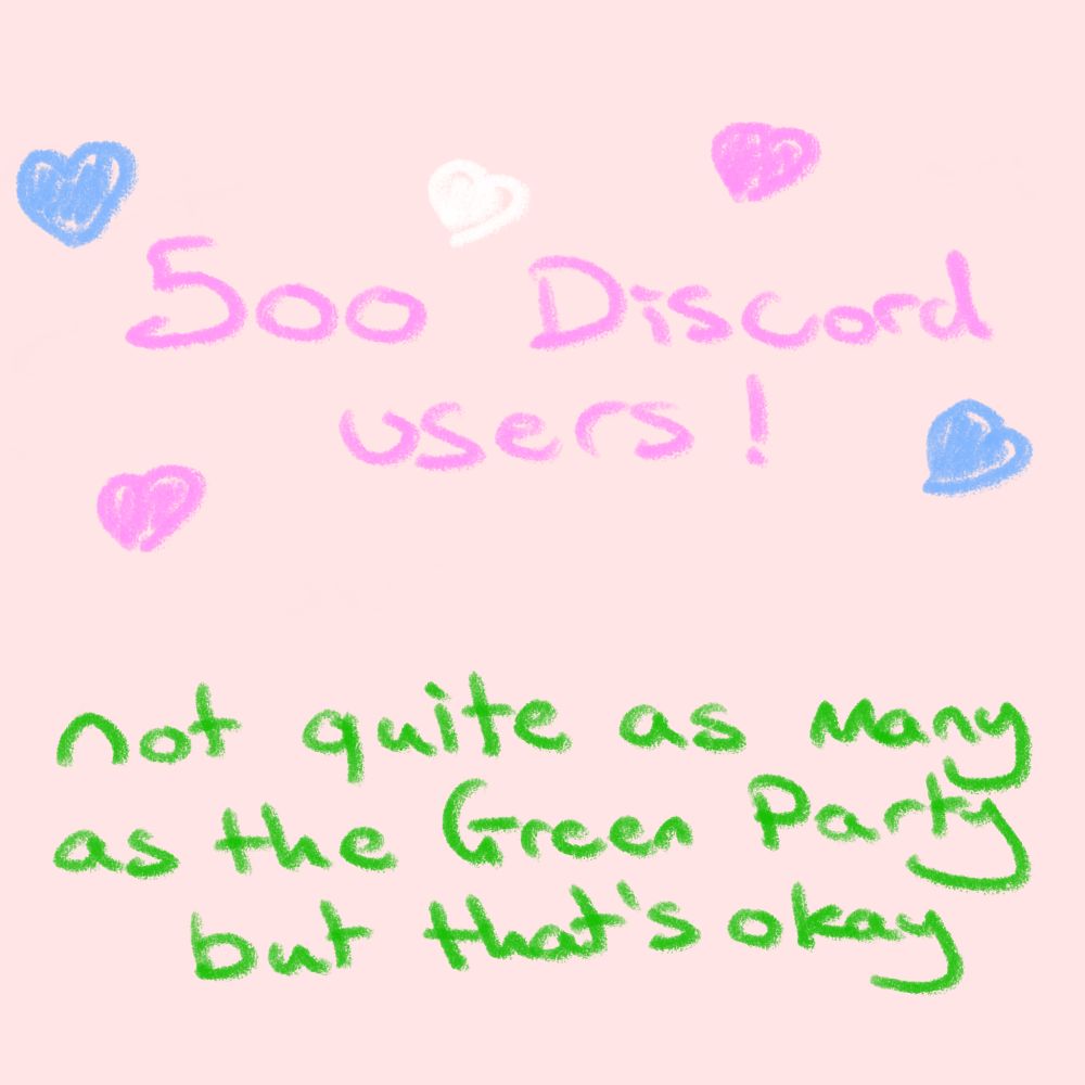 text that reads "500 Discord Users! not quite as many as the Green Party but that's okay" with trans-coloured hearts scattered around