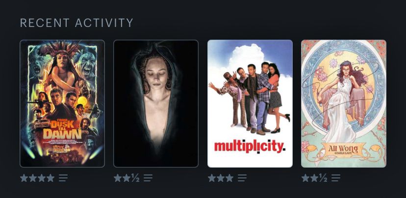 My last four watched movies on Letterboxd: From Dusk Till Dawn (4 stars), Autopsy of Jane Doe (2.5 stars), Multiplicity (3 stars), and Ali Wong: Single Lady (2.5 stars)