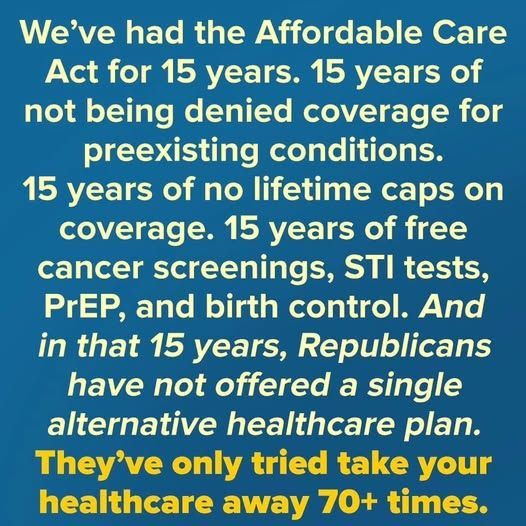 We've had the Affordable Care Act for 15 years. 15 years of not being denied coverage for preexisting conditions.
15 years of no lifetime caps on coverage. 15 years of free cancer screenings, STI tests, PrEP, and birth control. And in that 15 years, Republicans have not offered a single alternative healthcare plan.
They've only tried to take your healthcare away 70+ times.
