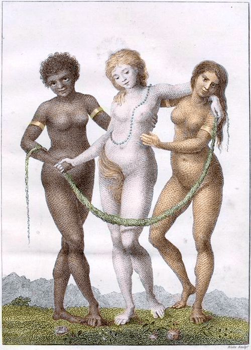 Figure 1. William Blake, Europe, Supported by Africa and America, 1796. Source: Stedman 1796, 394.